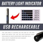 Streetwise 25,000,000 Volt Stun Gun Pen