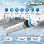Waterdrop 2-Pack Gravity Water Filters for Emergencies