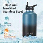 64 oz Insulated Water Bottle with Straw and Lid
