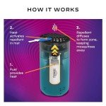 Thermacell Patio Shield Mosquito Repeller - Blue