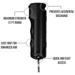 Personal Safety Alarm & Pepper Spray Combo