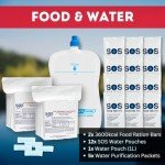 72-Hour Family Survival Kit for Emergencies
