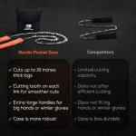 Survival Pocket Chainsaw - Compact & Versatile