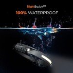 Rechargeable LED Headlamp for Camping & Hiking