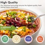 NuManna Emergency Food Bucket - 80 Servings