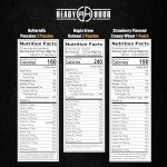 Emergency Food Kit: 128 Servings Breakfast Bucket