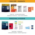 Emergency Kit for 1 Person - 3 Days Preparedness