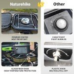 Portable 2-Burner Camping Stove with Adjustable Burners