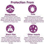 Insect Repellent Lotion for Mosquitoes and Ticks