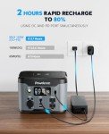 300W Portable Power Station for Emergencies & Camping
