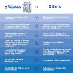 Aquatabs Water Purification Tablets – 30 Pack