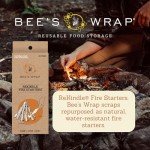 Beeswax Fire Starters – 25 Fires, Waterproof