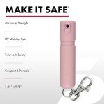 SABRE Mini Pepper Spray - Compact Defense Solution