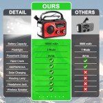 16000mAh Hand Crank Emergency Weather Radio