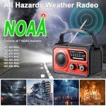 16000mAh Hand Crank Emergency Weather Radio