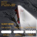 Rechargeable LED Headlamp - 1500 Lumens, Waterproof