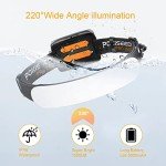 Rechargeable LED Headlamp - 1500 Lumens, Waterproof