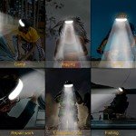 Rechargeable LED Headlamp - 1500 Lumens, Waterproof