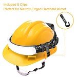 Rechargeable LED Headlamp - 1500 Lumens, Waterproof