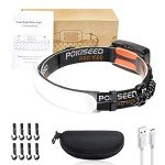 Rechargeable LED Headlamp - 1500 Lumens, Waterproof
