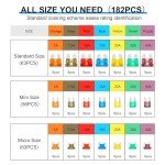 182PCS Automotive Blade Fuse Assortment Kit
