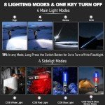 High Lumens Rechargeable Magnetic Flashlight - 20,000LM