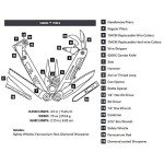 Leatherman Signal Emergency Multi-Tool with Sheath