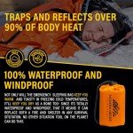 Emergency Survival Sleeping Bag - Waterproof, Ultralight Bivy