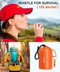 Ultralight Emergency Sleeping Bags & Thermal Blankets