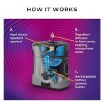 Rechargeable Mosquito Repellent Adventure EX-Series