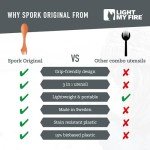 Emergency Camping Utensils: 2-Pack Spork Set
