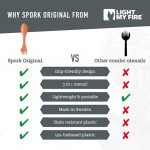 Emergency Camping Utensils: 2-Pack Spork Set