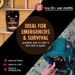100% Waterproof Emergency Fire Starter Plugs - 50 pcs