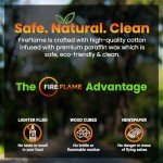 100% Waterproof Emergency Fire Starter Plugs - 50 pcs
