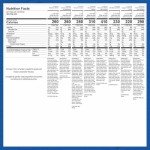 14-Day Emergency Freeze-Dried Food Supply
