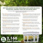 NuManna Organic Family Emergency Food Kit