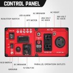 PowerSmart 4450W Portable Inverter Generator for Emergencies