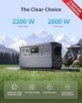 DJI Power 1000 Portable Power Station for Emergencies
