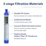 3-Pack Personal Water Filter Straws for Emergencies
