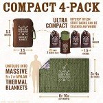 Freakin’ Huge Thermal Mylar Emergency Blankets 4-Pack