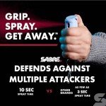 Maximum Strength Pepper Gel with Easy Carry Clip