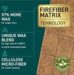 Odorless Long-Burning Fire Starter Cubes - 160 Pack
