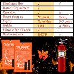 Emergency Fire Blanket Set for Home Safety