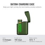 OLIGHT Baton4 Rechargeable EDC Flashlight 1300 Lumens