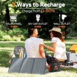 100W Solar Power Station for Hurricane Emergencies