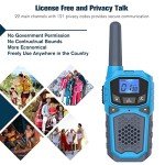 Rechargeable Walkie Talkies for Outdoor Adventures