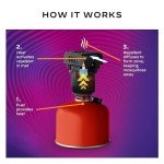 Mosquito Repeller Backpacker Kit - 16 Hours Protection