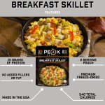 Peak Refuel Breakfast Skillet - Protein-Packed Survival Meal