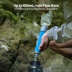 Yuclet Water Filtration System with Pouches for Emergencies