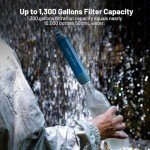 Yuclet Water Filtration System with Pouches for Emergencies